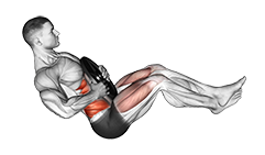 Weighted Russian Twist