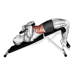 Weighted Decline Crunch